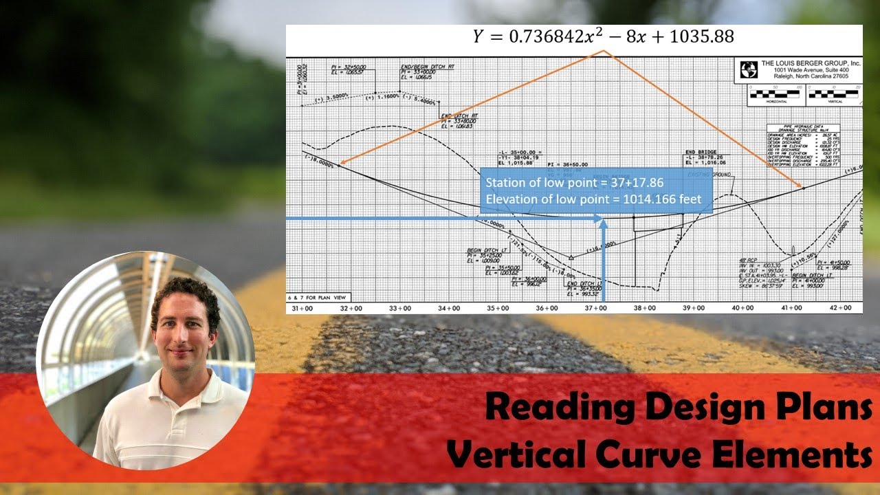 Reading Design Plans - Vertical Curve Elements [Parabolic Equation and Low Point Station/Elevation]