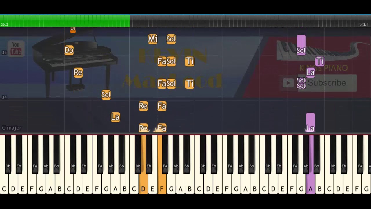 Kevin Macleod – Olde Timey [ Piano Cover – Piano Tutorial Video]