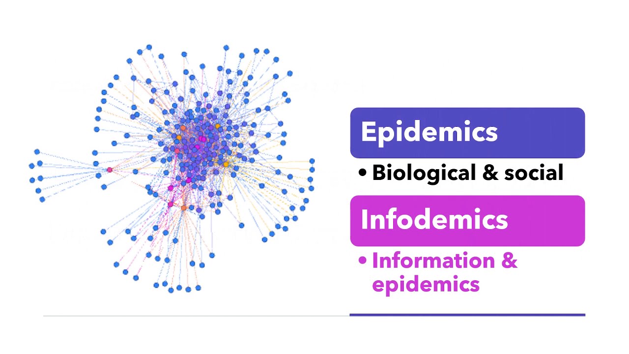 Social Network Analysis: Epidemics and Infodemics