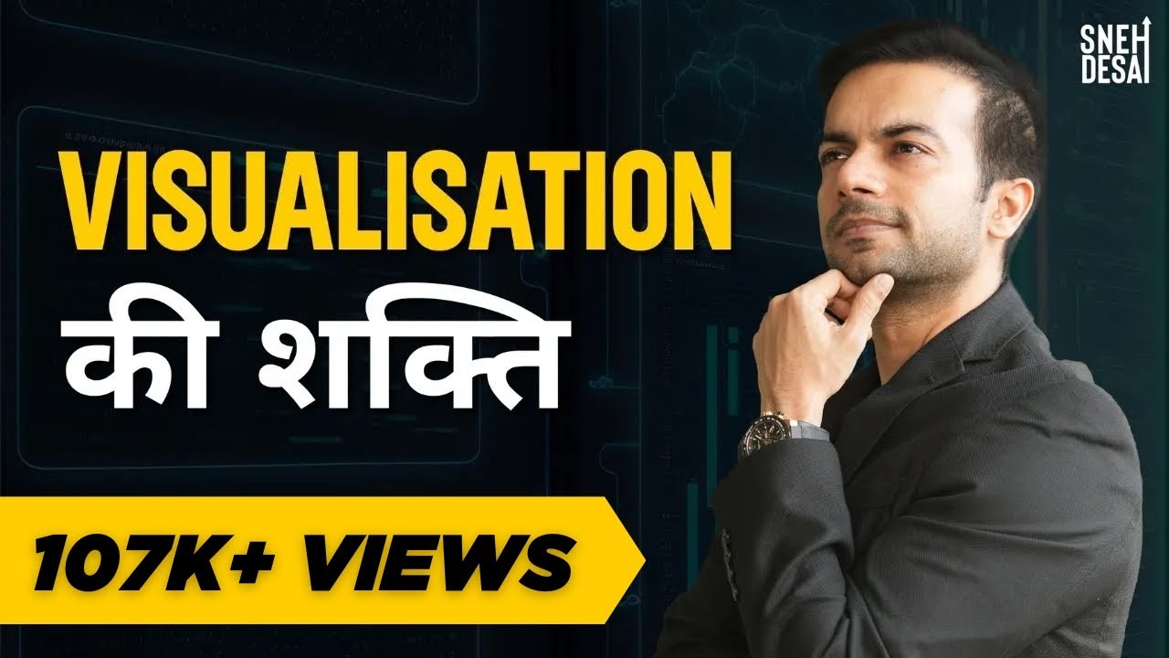Change Your Life Video Series EP 03 | The Power of Visualization | Sneh Desai