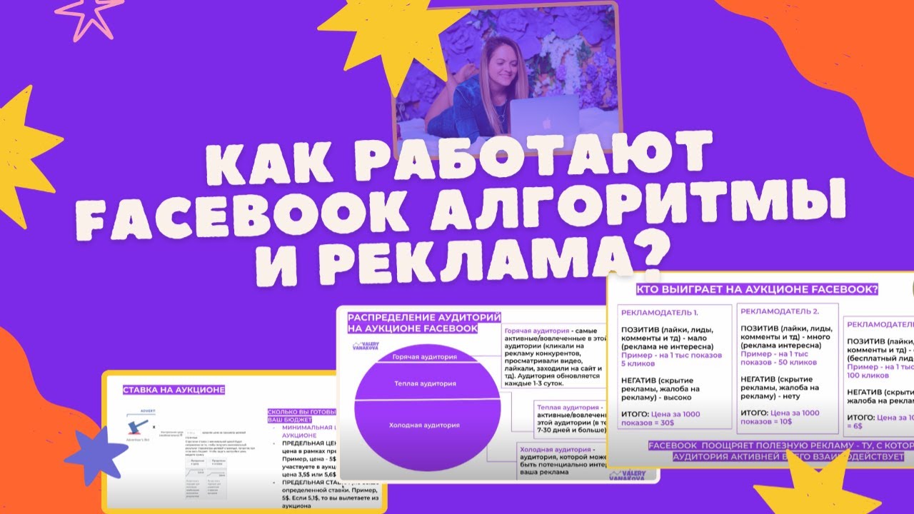 Как работают Facebook алгоритмы и реклама (2024 год)