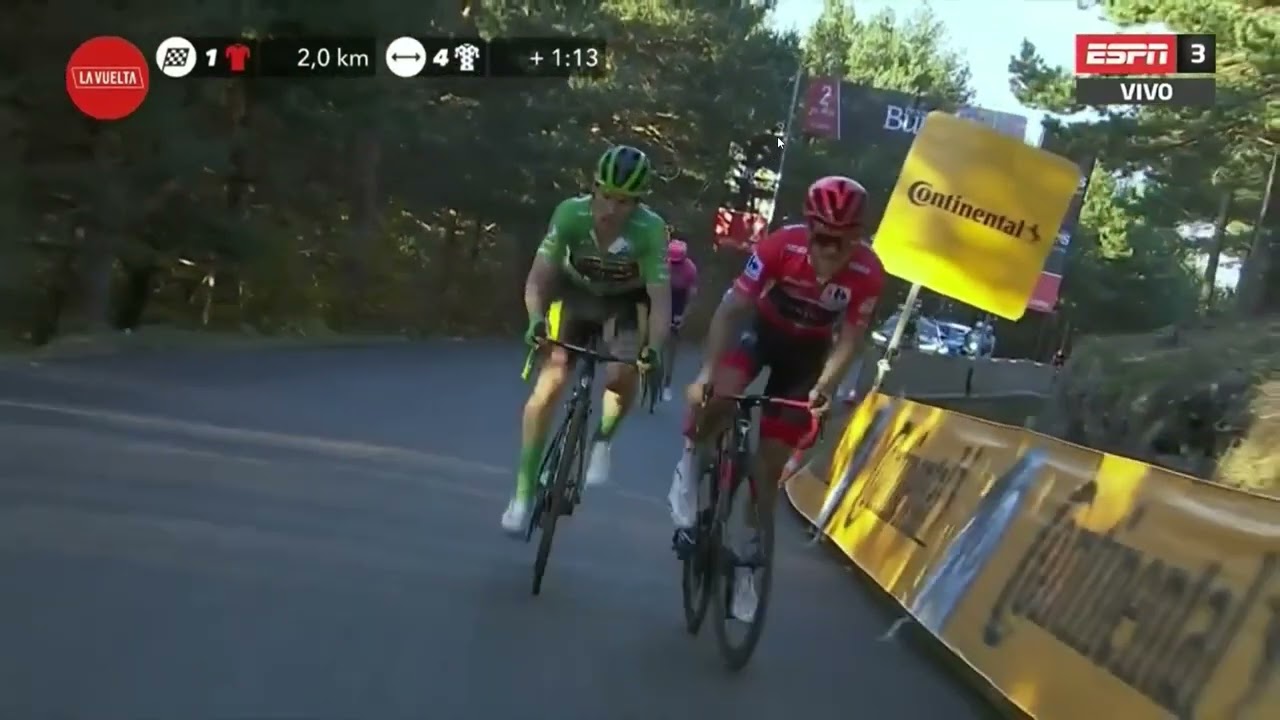 Primoz Roglic vs Richard Carapaz Vuelta España 2020 (parte 2)