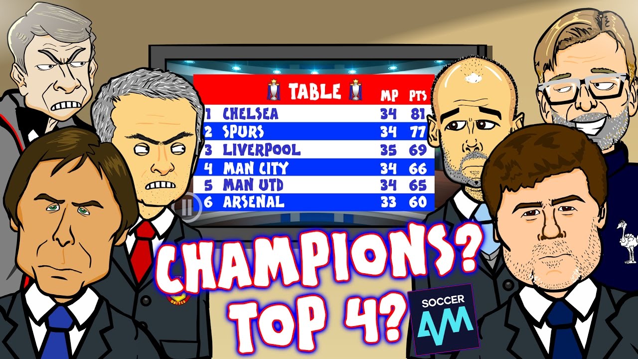 Everyone's Injured at Man United! 😱 | 442oons w/ Mourinho, Guardiola & Klopp