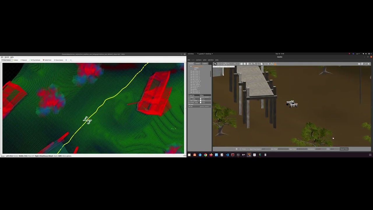 Cloud Hopping; Navigating in 3D Uneven Environments via Supervoxels and Control Lyapunov Function