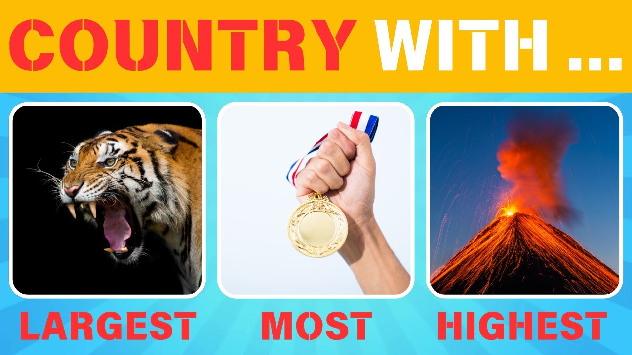 World Superlatives Quiz: Biggest, Tallest, Most!