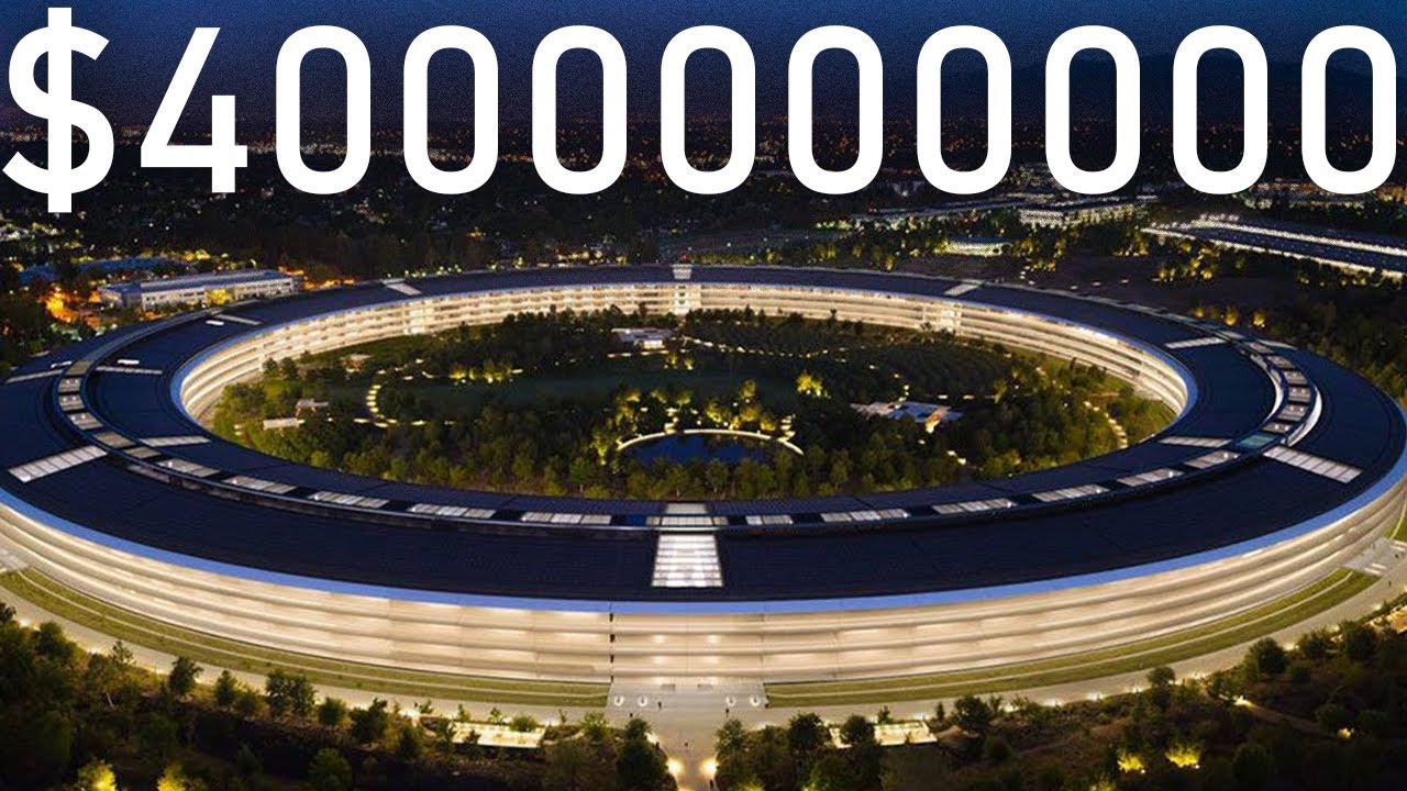 10 Most valuable Companies in the World | 2021