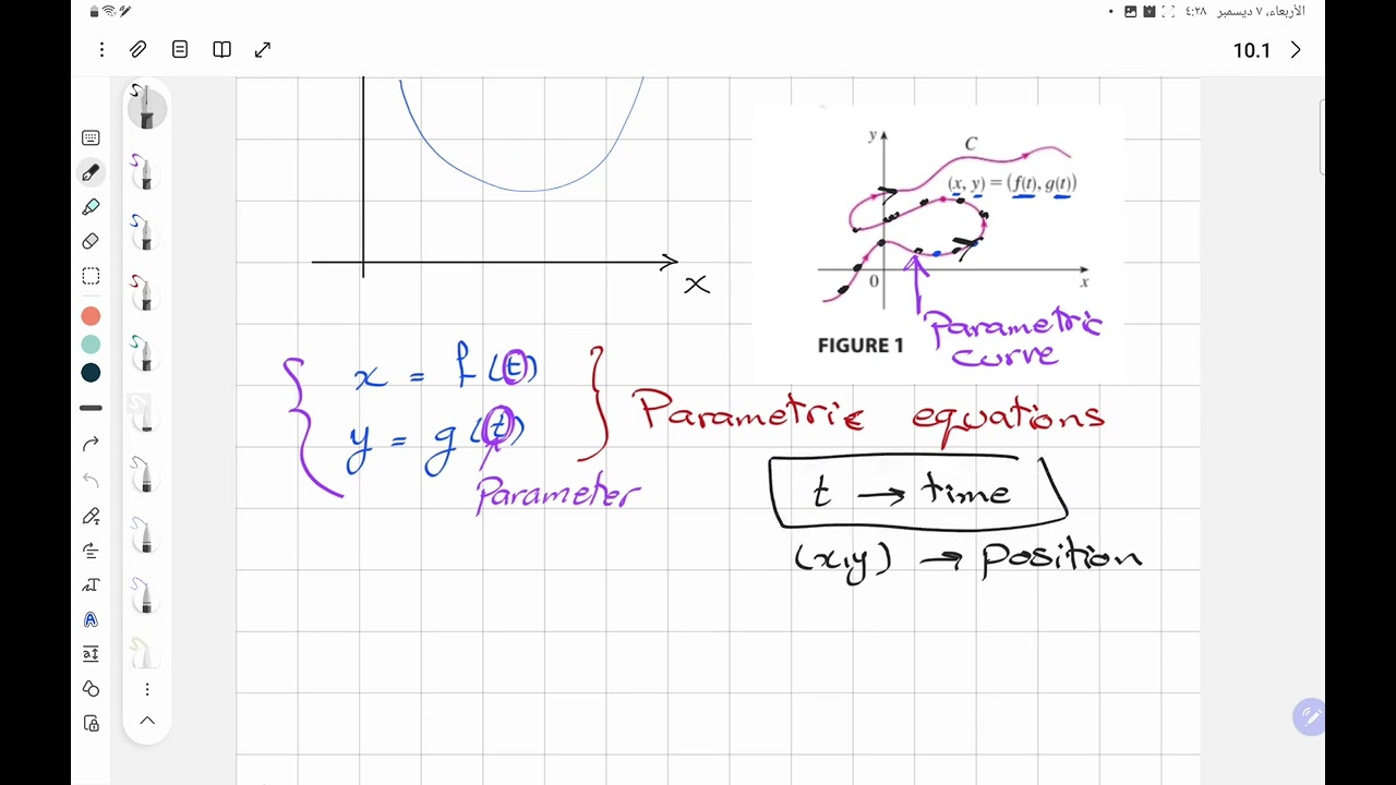 10.1 Curves Defined by Parametric Equations -CH10-  MATH 203 -Part1