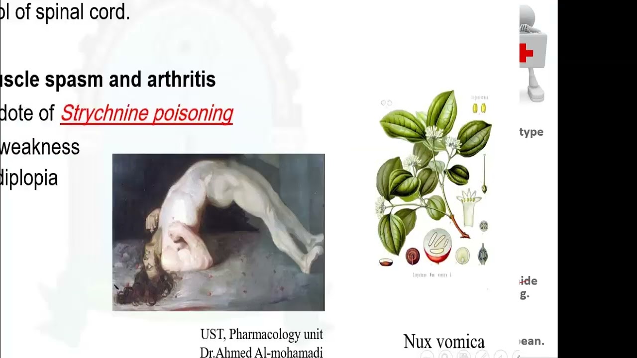 Toxicology: Diagnosis of Poisons