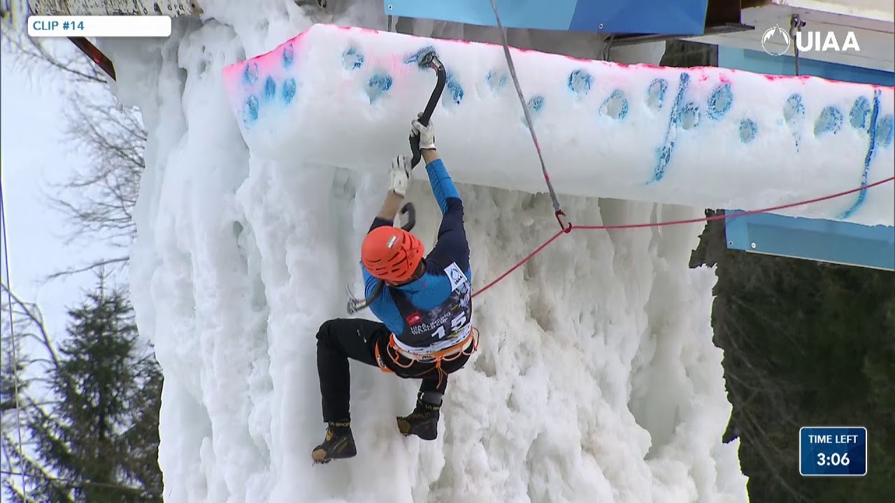 The future of Ice Climbing