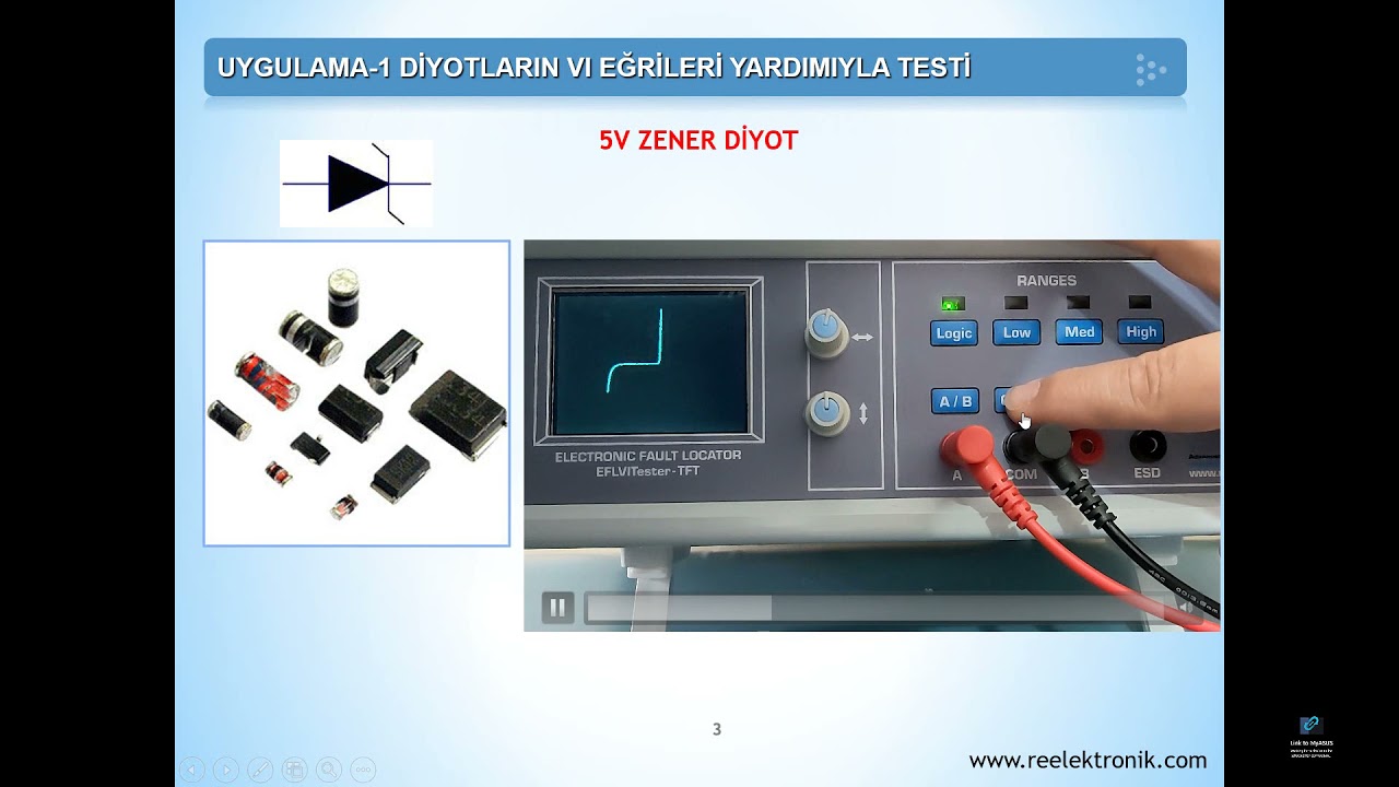 Uygulama1-Diyotların VI Testi