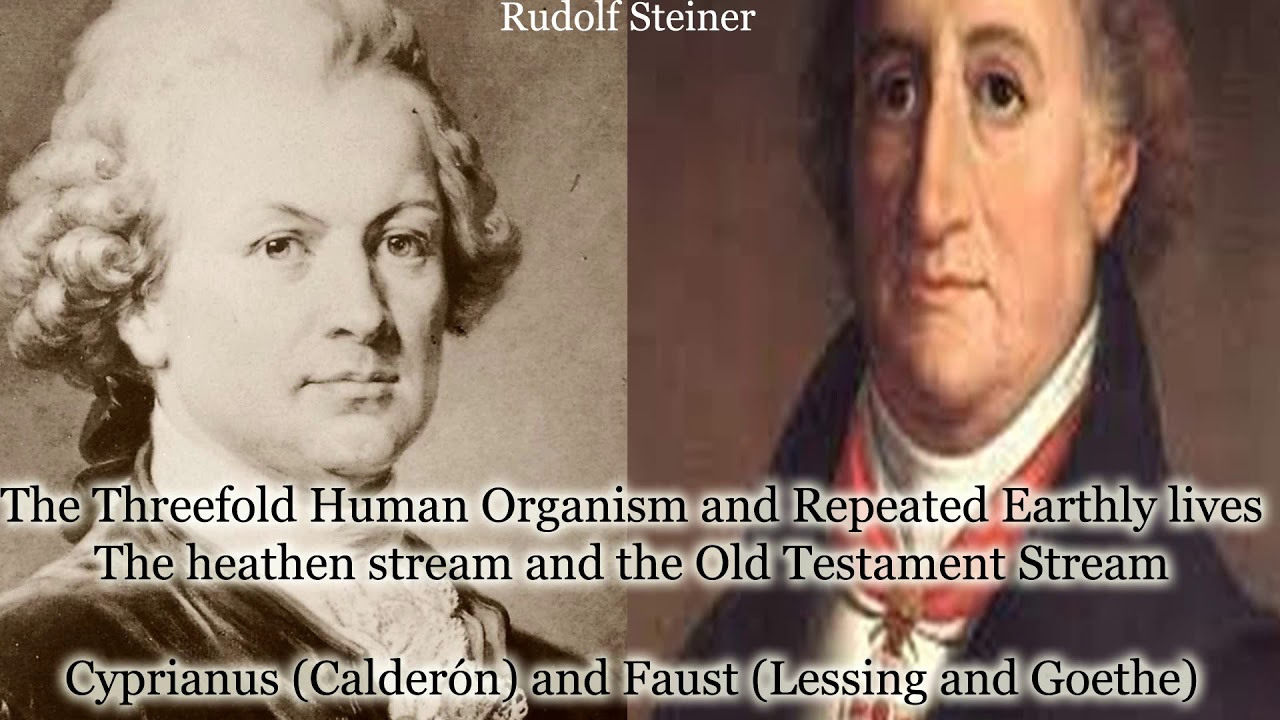 The Threefold Human Organism and Repeated Earthly lives By Rudolf Steiner