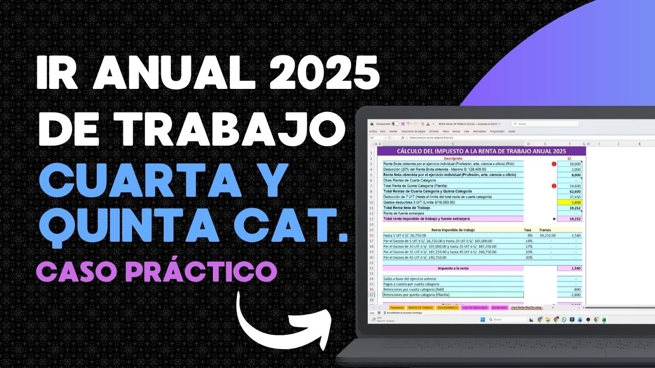 Impuesto a la renta anual - Rentas de trabajo 2025
