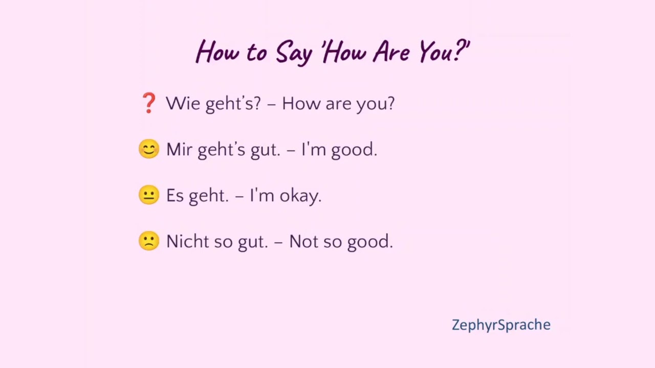 Start Speaking German in 10 Minutes! 🇩🇪 | Easy German Greetings for Beginners