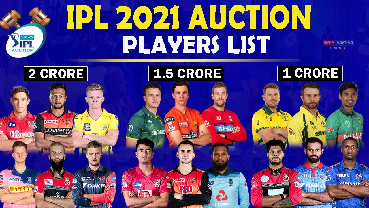 IPL 2021 AUCTION PLAYERS LIST || BCCI announced Full list of 292 Players for Auction