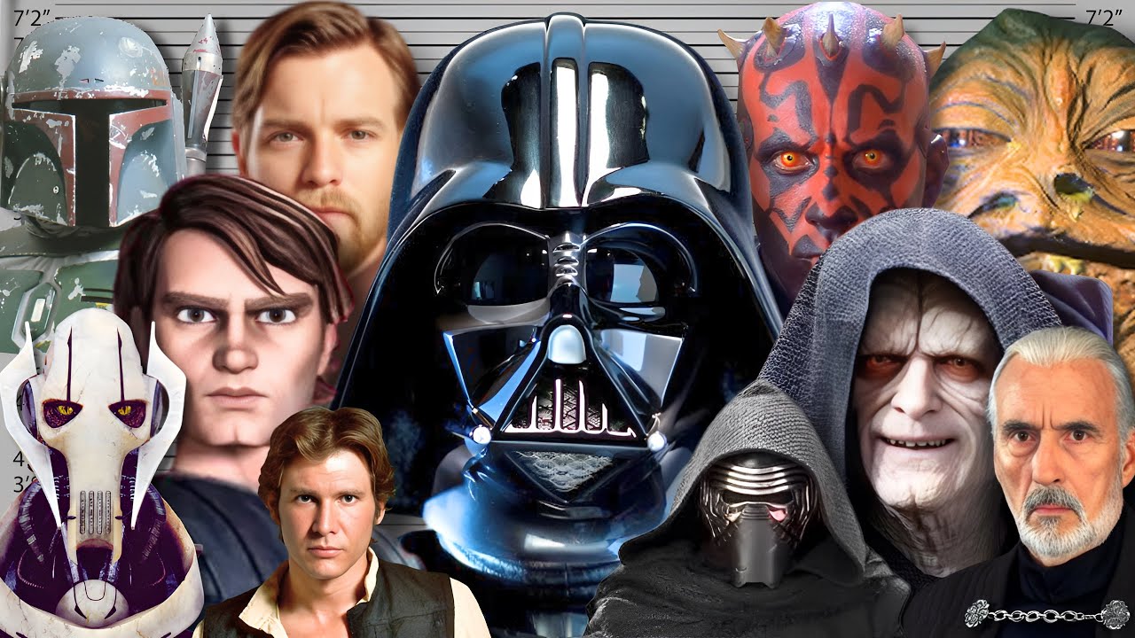 If ALL Star Wars Characters Were Charged For Their Crimes