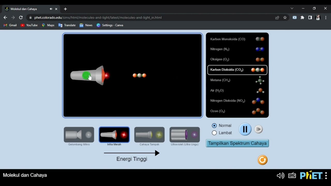 Phet Simulation - Mengapa gas rumah kaca reaktif terhadap sinar inframerah? #greenhousegases