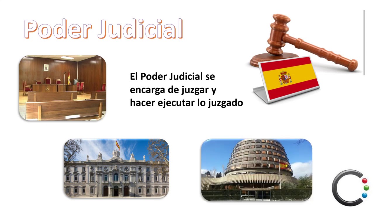 TEMA 1 DCHO ADMÓN