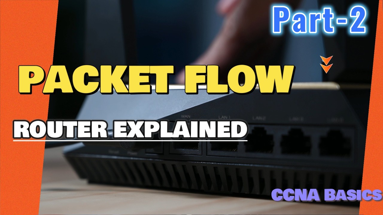 Router Packet Flow Part 2