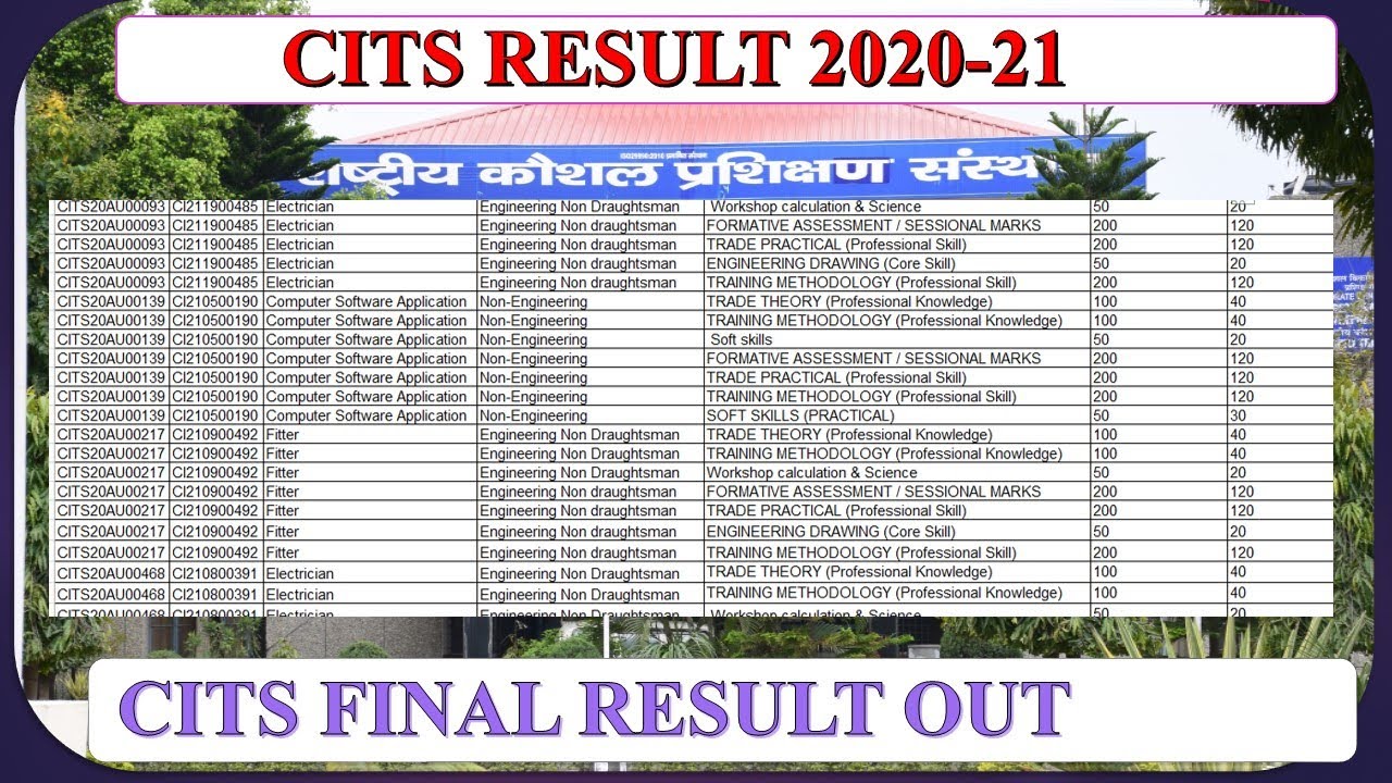 CITS FINAL RESULT 2020-21|| CITS RESULT|| NSTI RESULT 2020-21