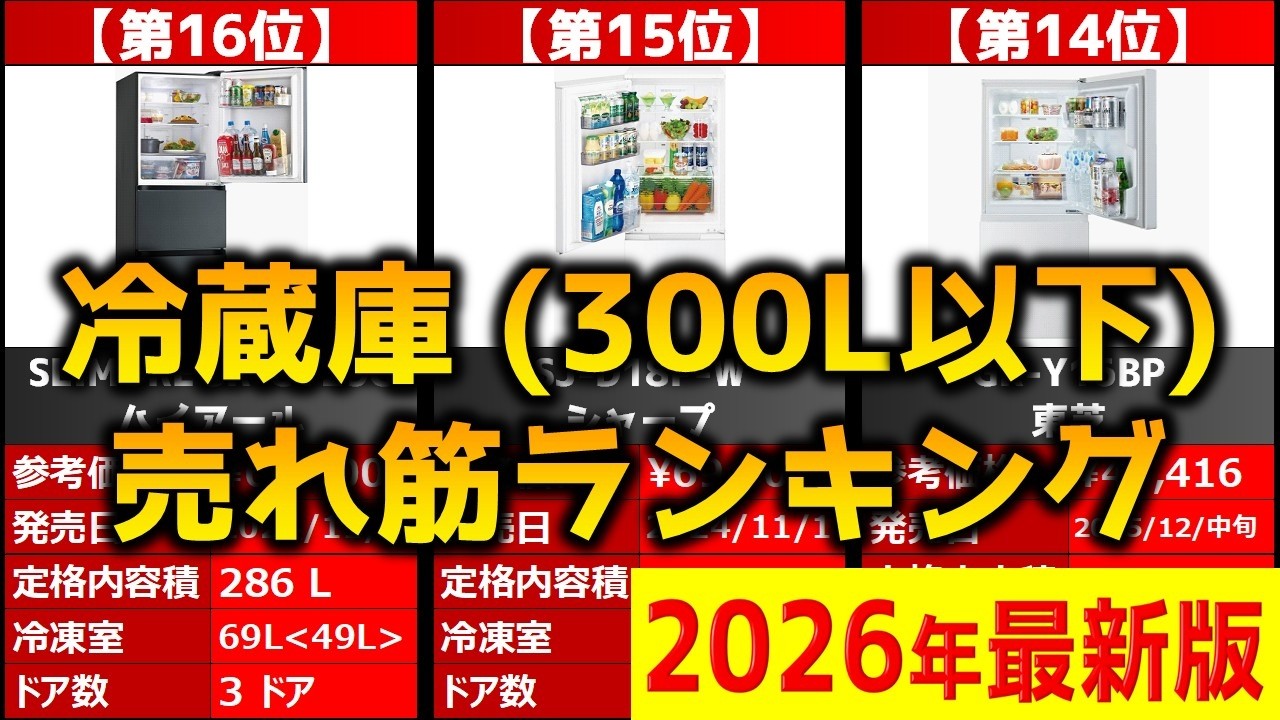 【2026年】「冷蔵庫（300L以下）」おすすめ人気売れ筋ランキング20選【最新】