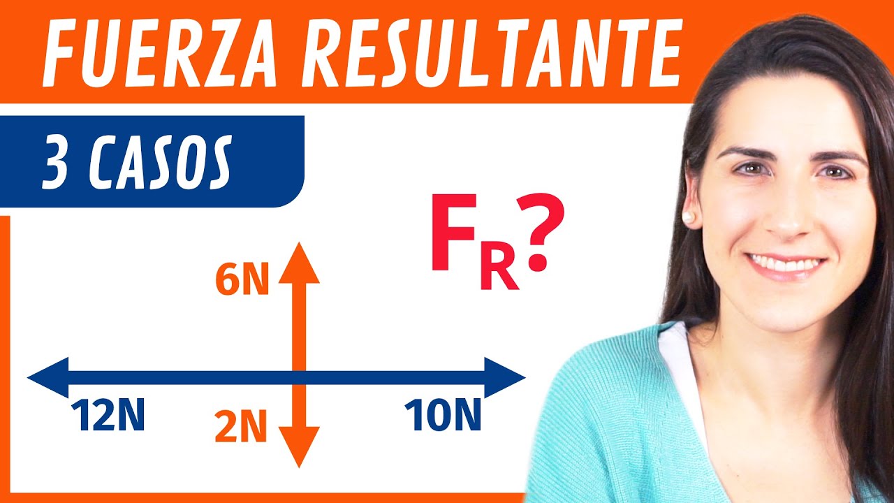 Calcular Fuerza RESULTANTE 🏋️‍♀️