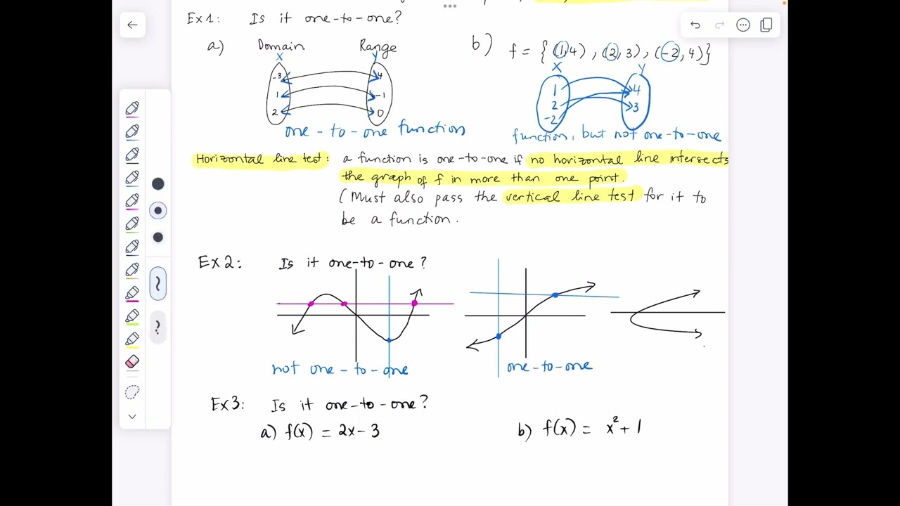 One-to-one functions