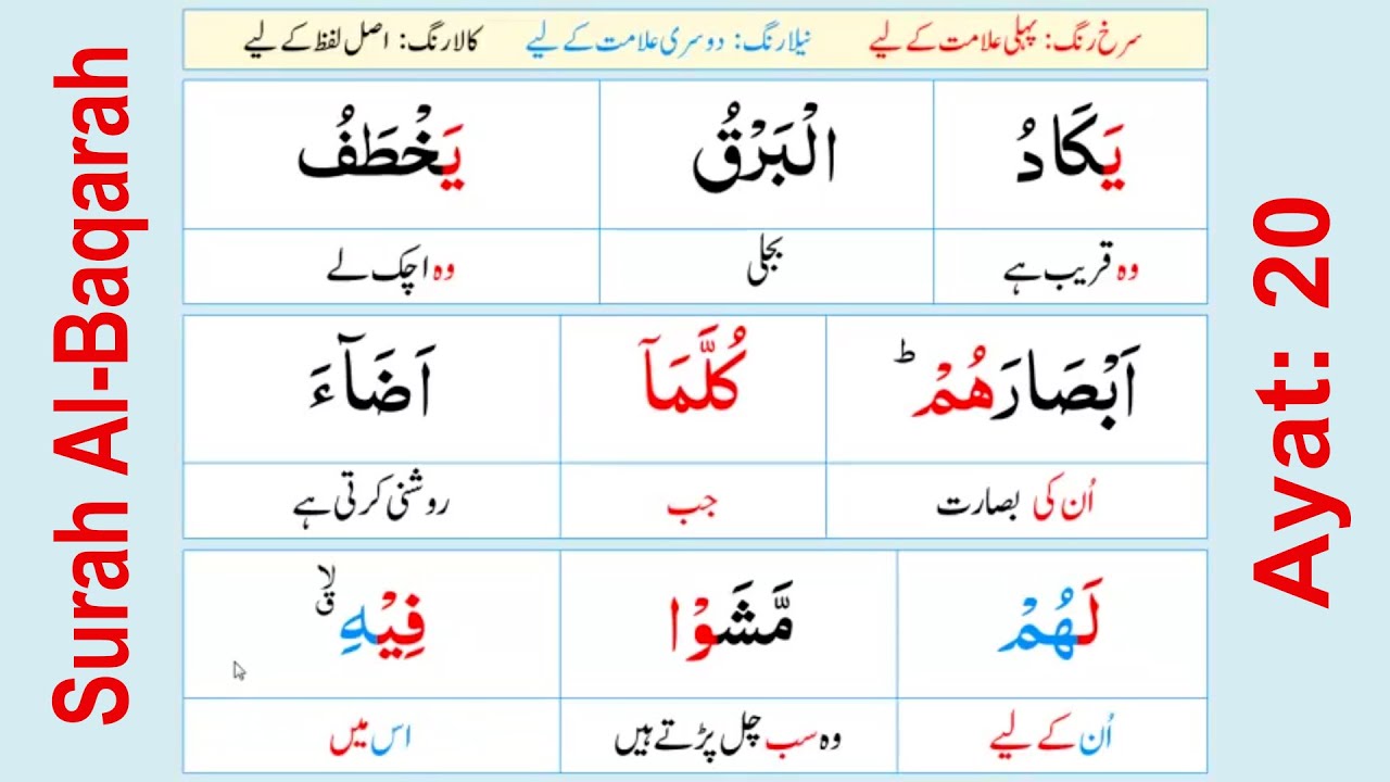 Lesson-11 Al-Baqarah 20 | Misbah-ul-Quran مصباح القرآن | Quran Word to Word Urdu Translation