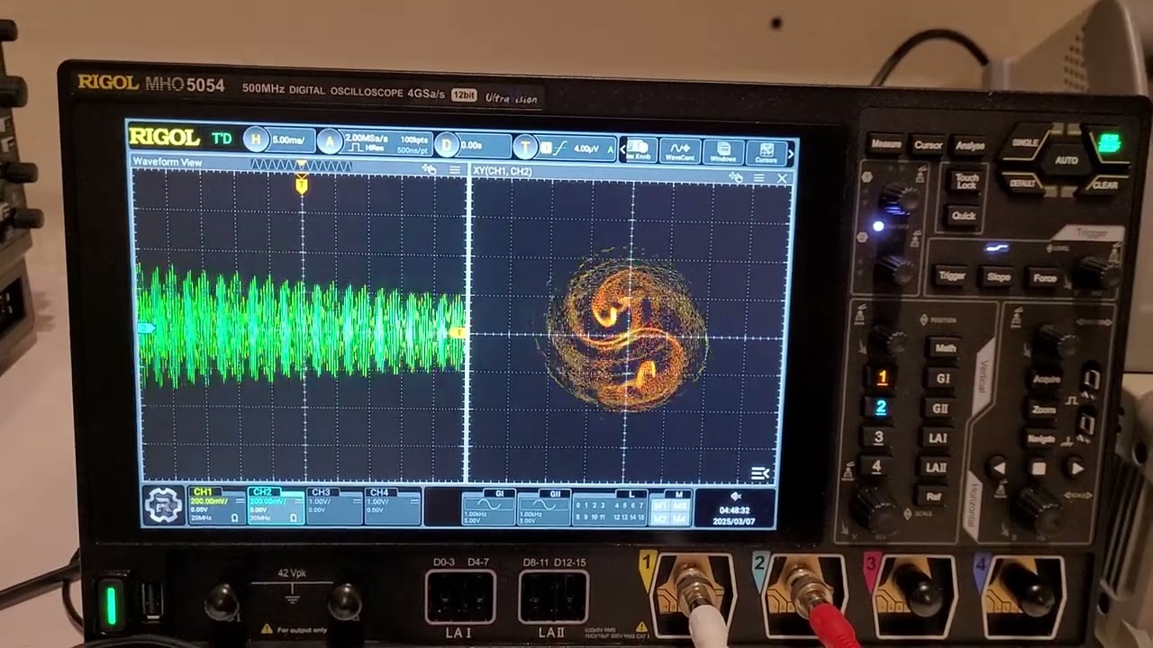 MHO5054 Osc Music Examples