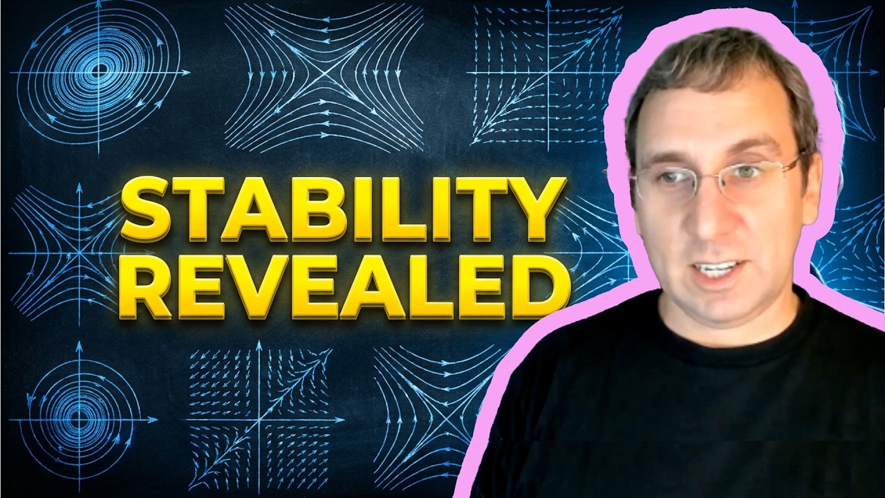 Nonlinear Systems: Fixed Points, Linearization, & Stability