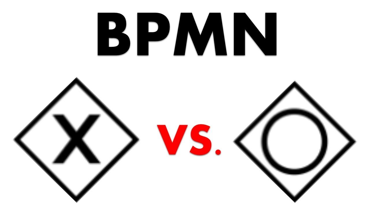 BPMN XOR vs OR Gateway - How and When to use Them