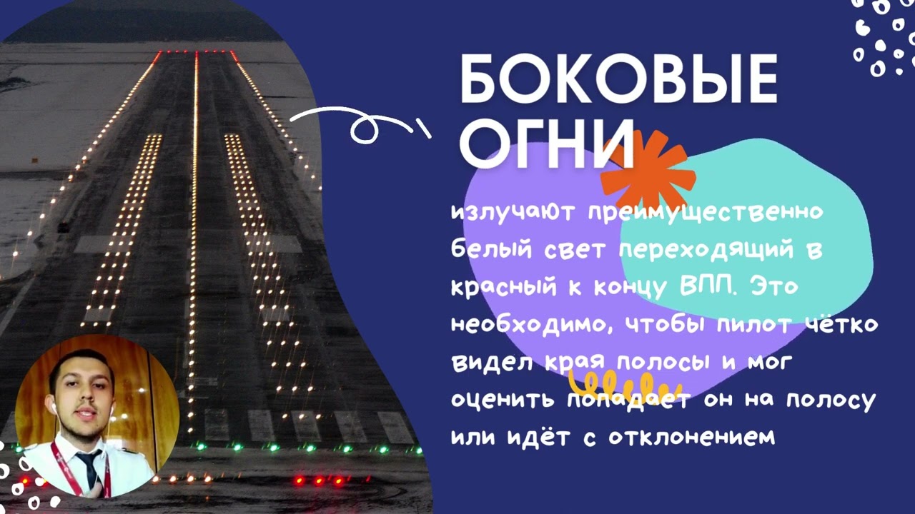 Огни ВПП и светосигнальное оборудования полосы