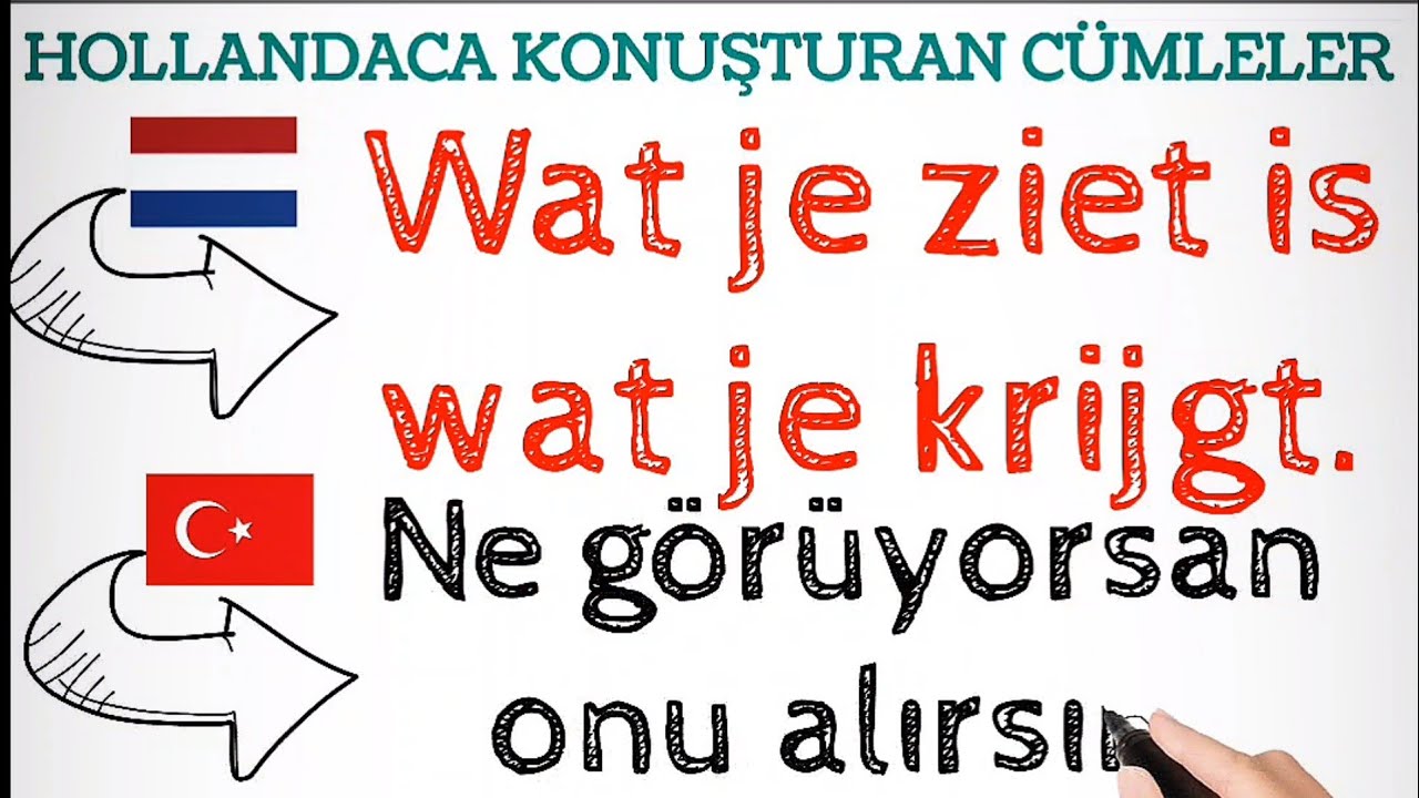 GÜNLÜK KOLAY HOLLANDACA CÜMLELERİ BÖYLE ÖĞRENİN/Flemenkçe
