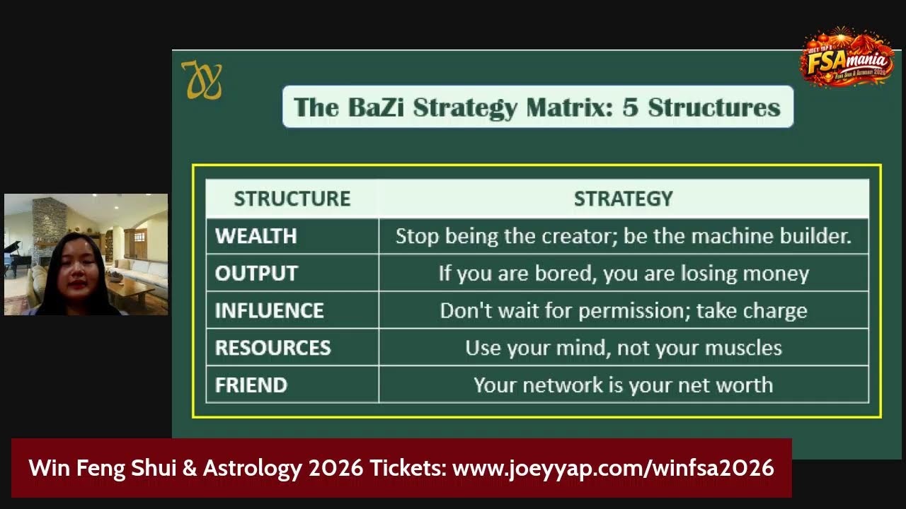 [FSAMANIA] The 3 Things That Matter Most in Your BaZi Chart
