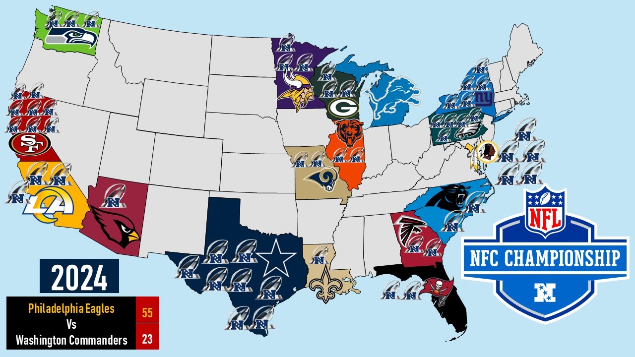 All NFC Championship Winners: A Quick History! 🏈
