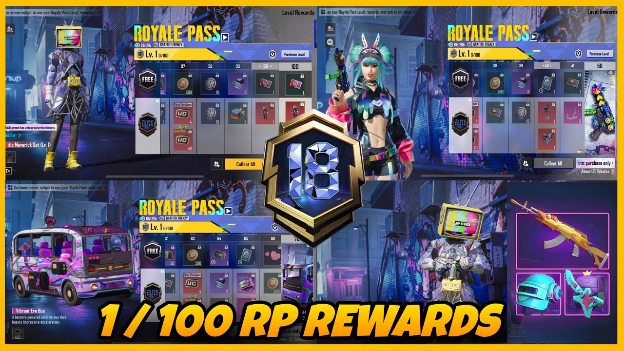 A18 ROYALE PASS 1/100 REWARDS 🔥 | BGMI A18 RP DATE | 60 UC ROYALE PASS EVENT EXPLAIN | FREE RP TRICK