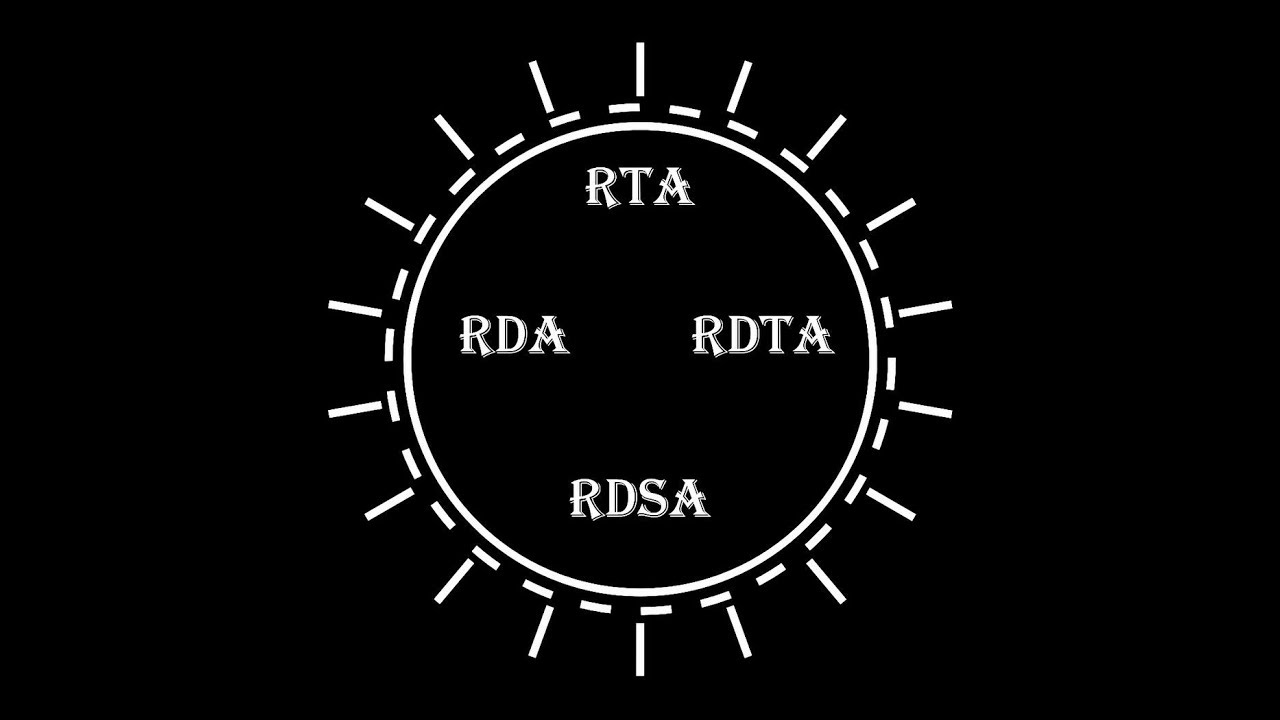 RTA, RDA, RDTA, a może RDSA
