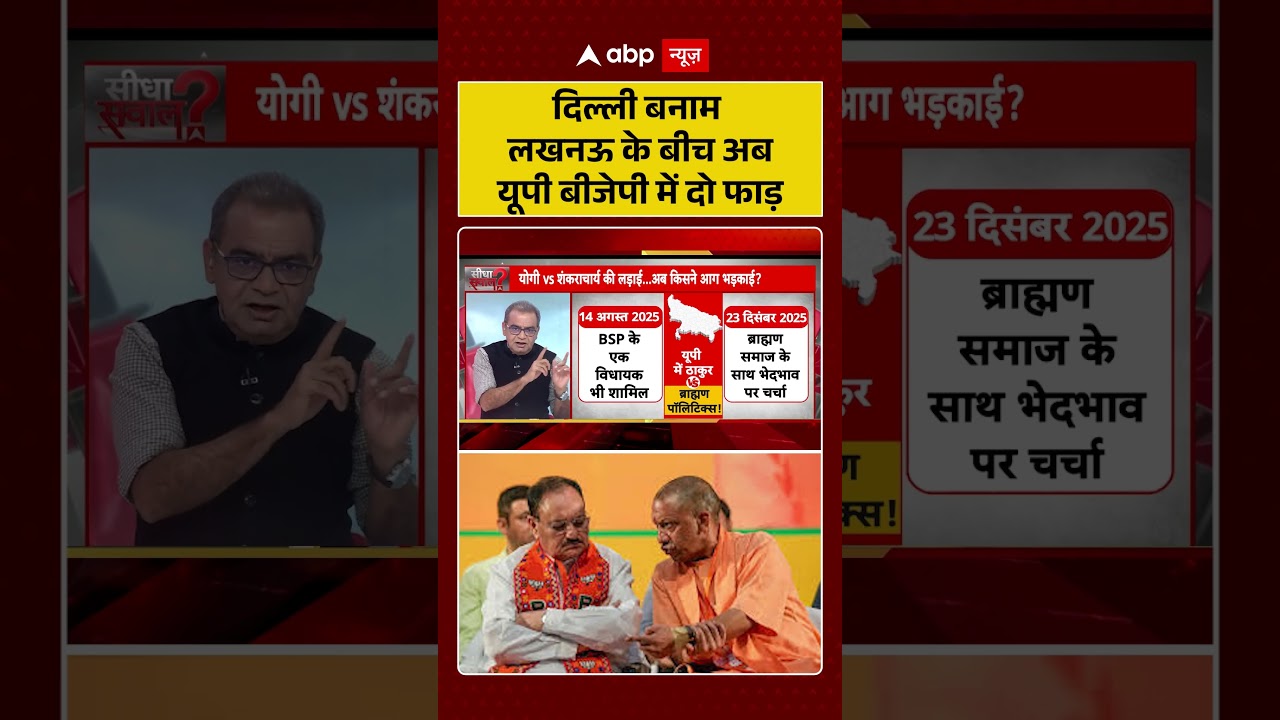 UP Politics: दिल्ली बनाम लखनऊ के बीच अब UP BJP में दो फाड़ | Shorts | Breaking New | Latest News