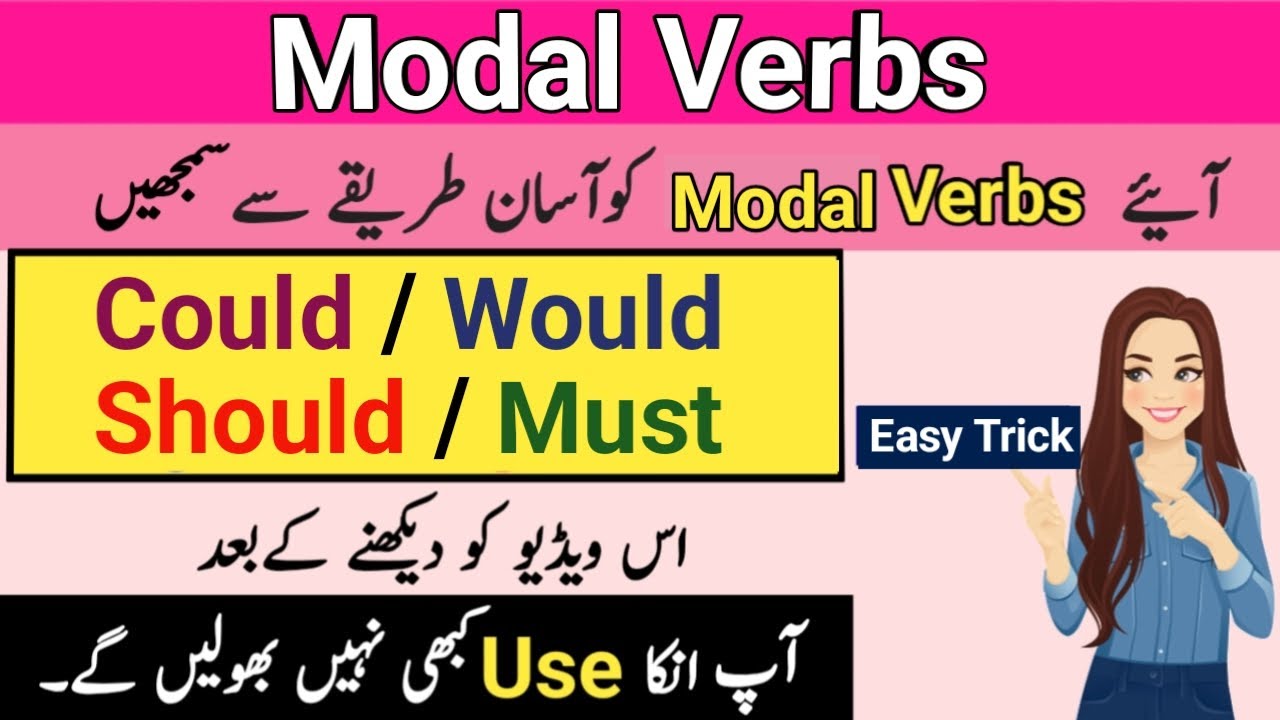 Modals in English Grammar | 