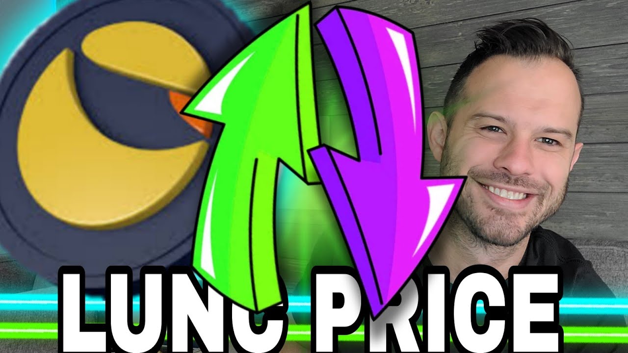 Terra Luna Classic | LUNC Testing Its Next Steps