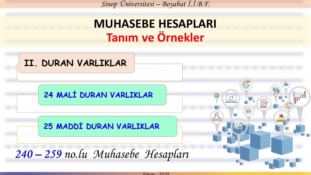GENEL MUHASEBE (16) – Muhasebe Hesapları - II. Duran Varlıklar - 24 Mali ve 25 Maddi Duran Varlıklar