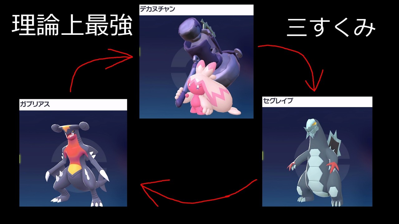 理論上最強三すくみチームで挑むZ-Aバトルクラブ【レジェンズZ-A】【ゆっくり】