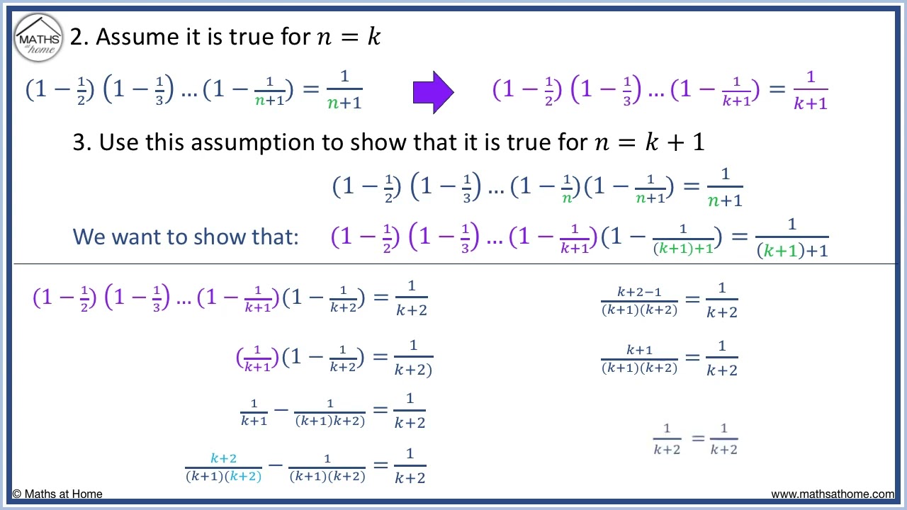 Proof by Mathematical Induction with Products