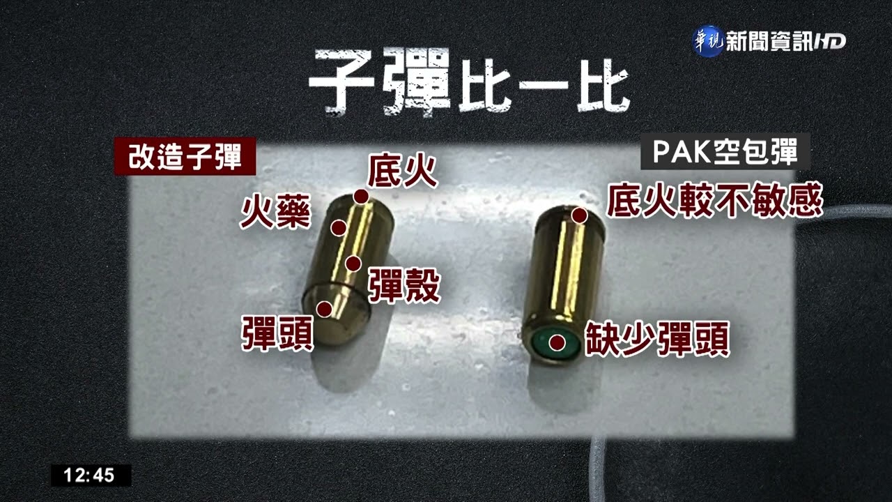 重大槍擊案都有