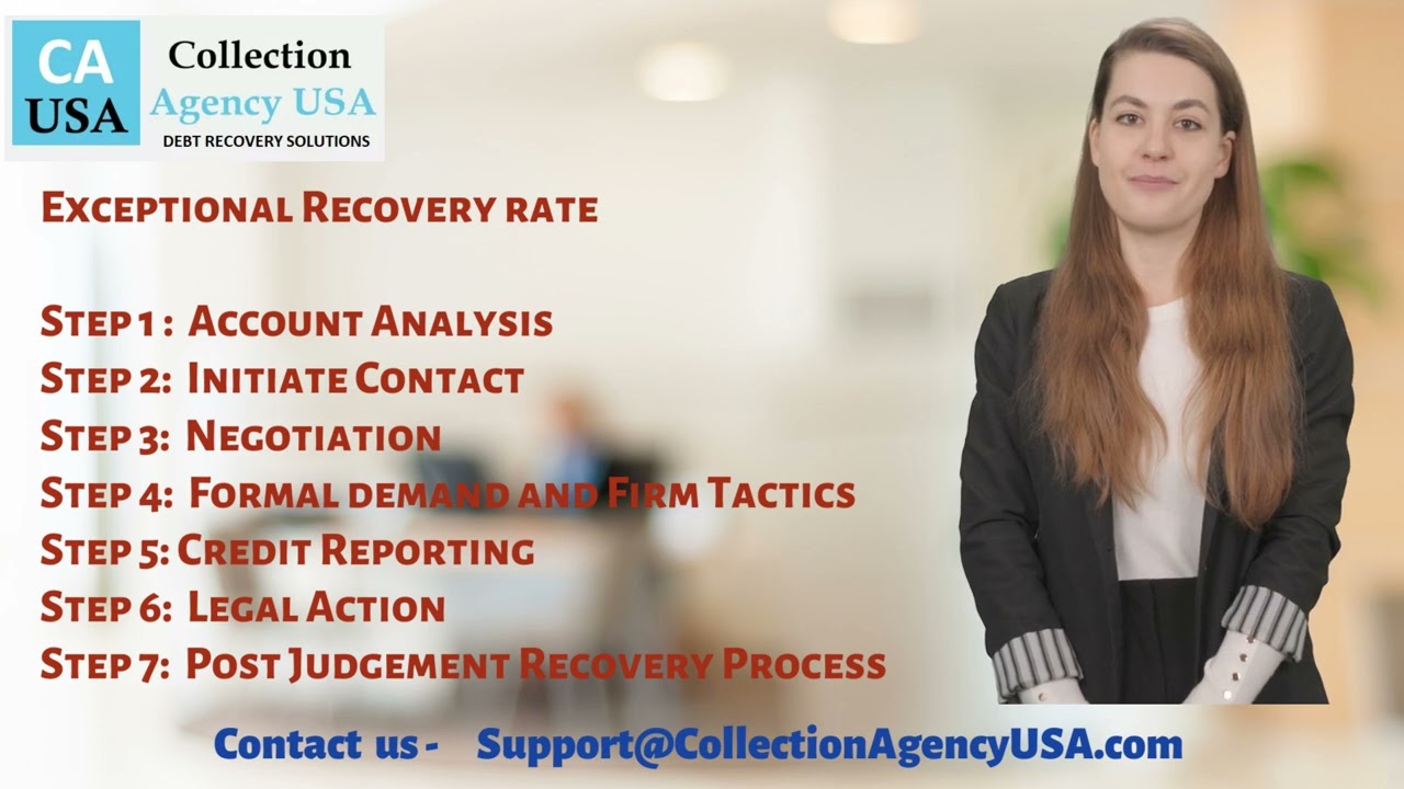 Commercial Collections: Recovery B2B Business Debts