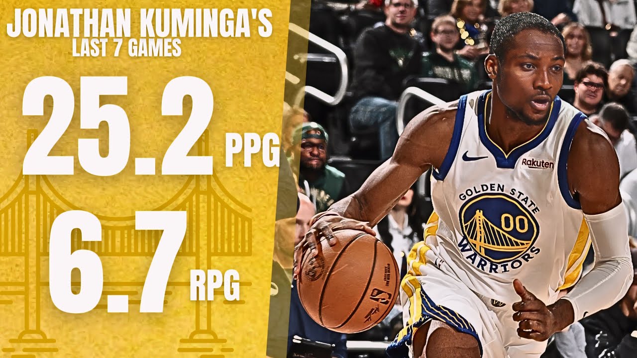 Jonathan Kuminga Last 7 Games Highlights