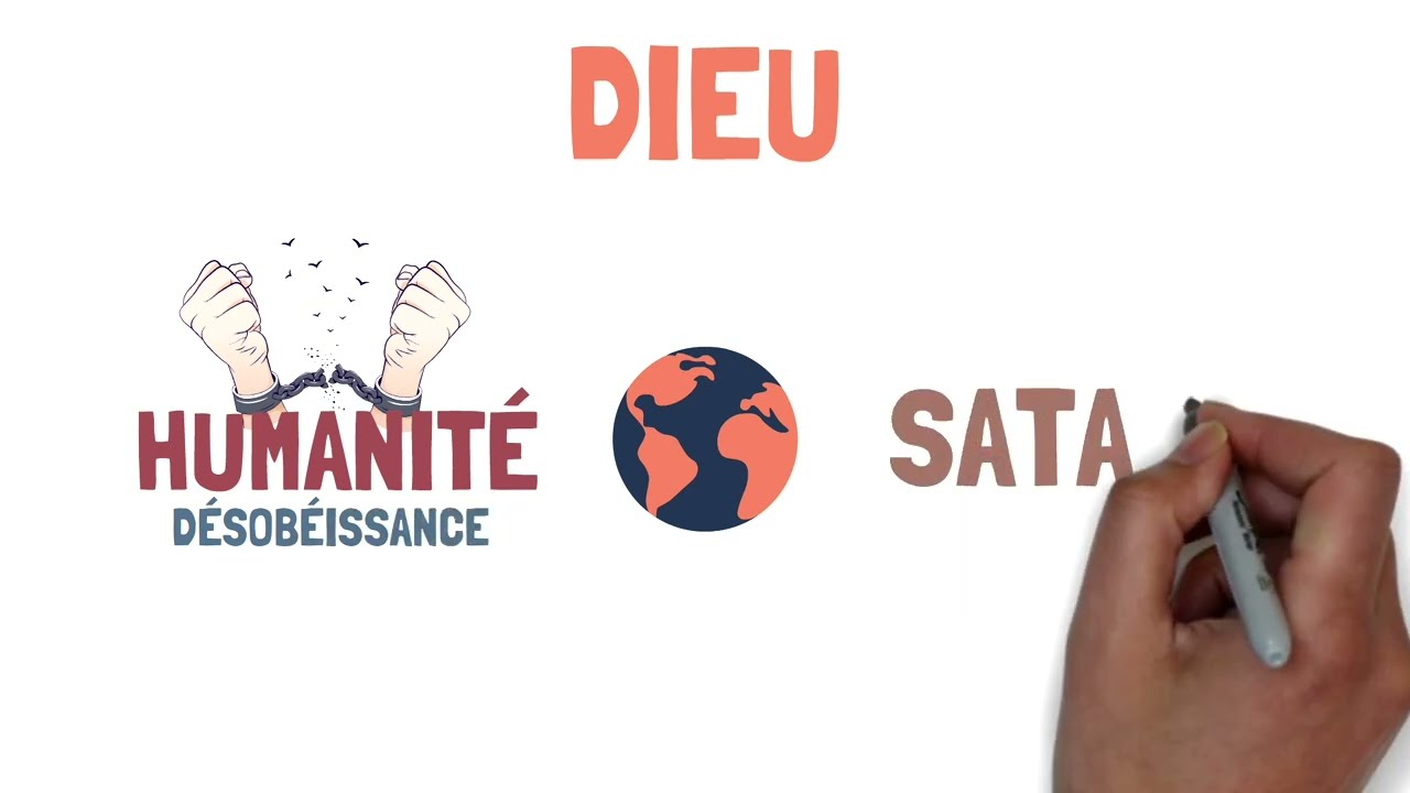 Pourquoi Dieu permet-Il la douleur et la souffrance ?