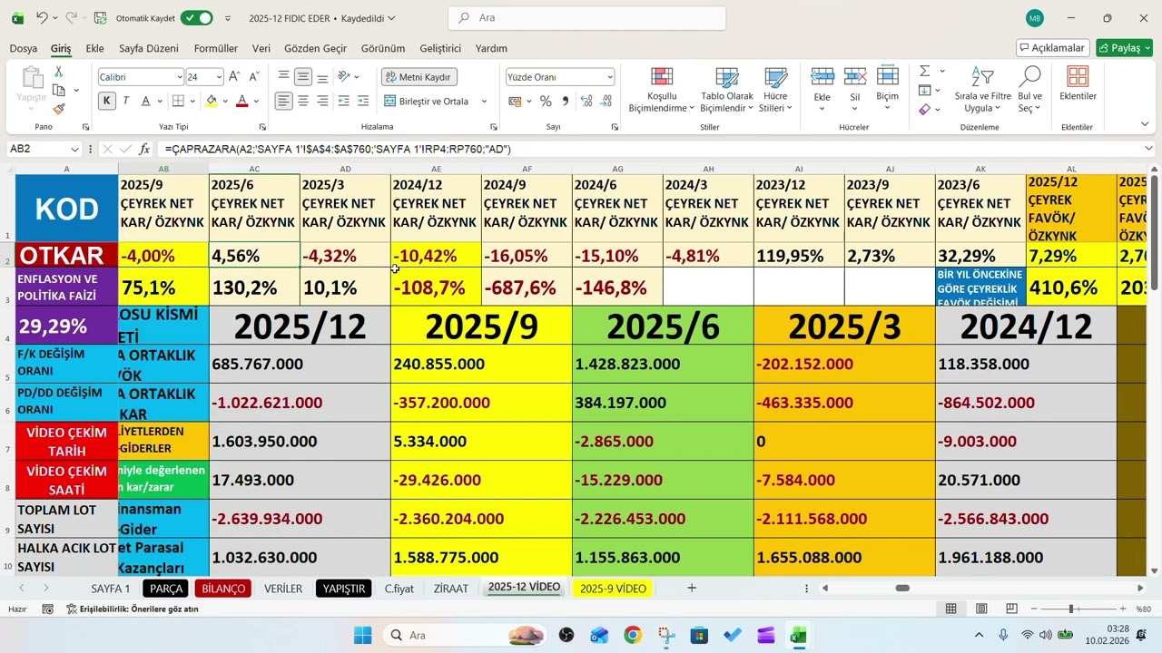 OTKAR 2025/4.&Ccedil;eyrek bilan&ccedil;o, OTKAR 2025/12 Aylık Bilan&ccedil;o,
