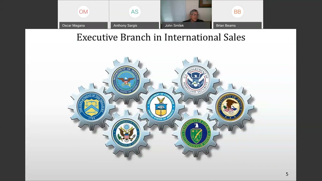 Foreign Military Sales and Direct Commercial Sales Opportunities-Left of Letter of Request (Part I)