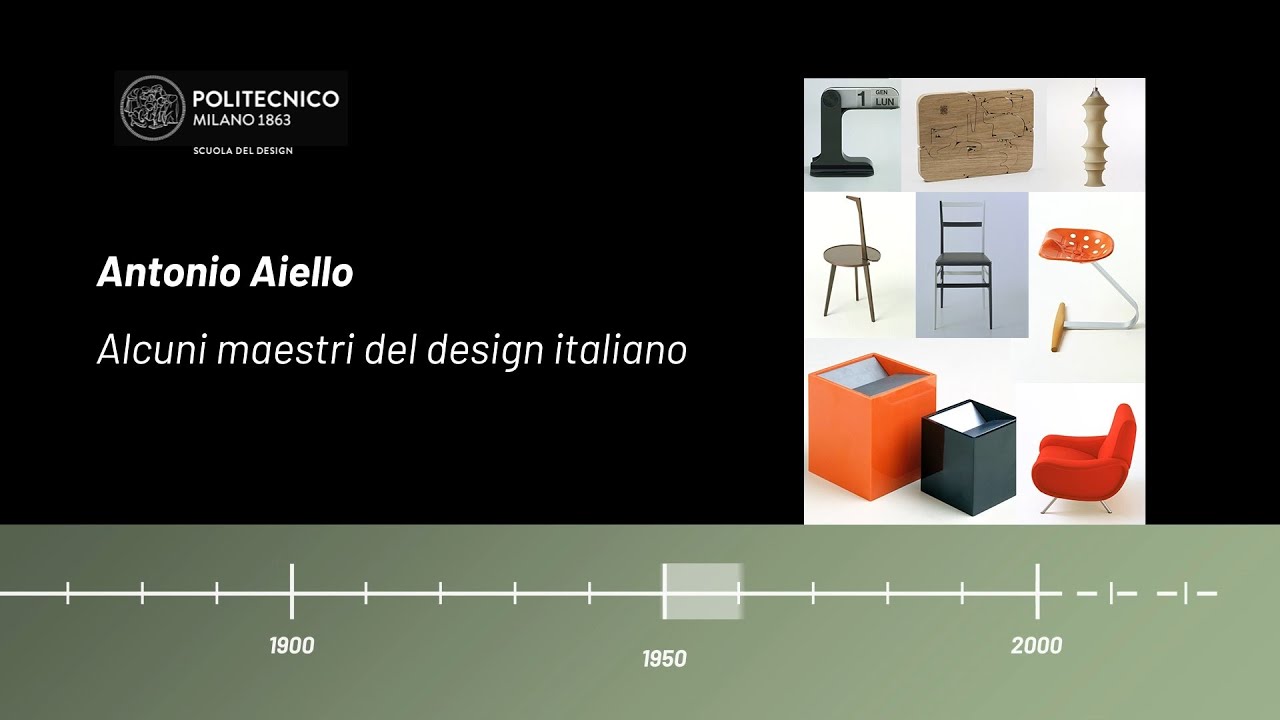 Alcuni maestri del design italiano (Antonio Aiello)