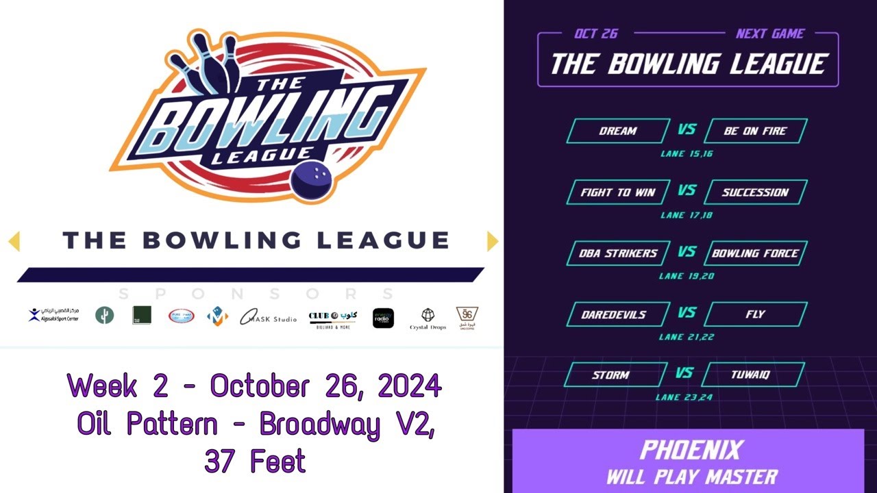 2024 The Bowling League - Eastern Province, Saudi Arabia Week 2 (Lane 15 to Lane 18)